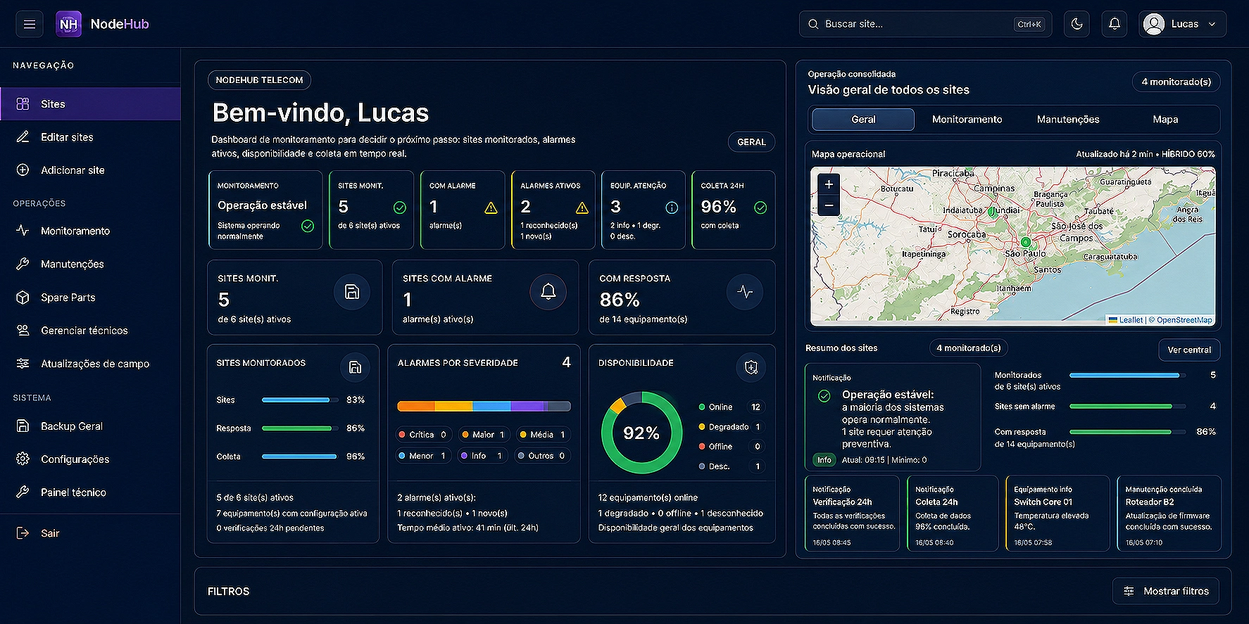 HUD principal do NodeHub com visão geral, mapa operacional e indicadores por site