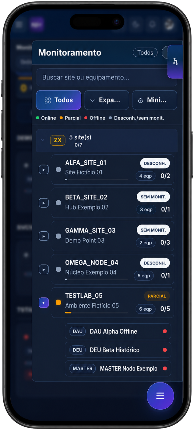 Prévia mobile do monitoramento do NodeHub em um smartphone