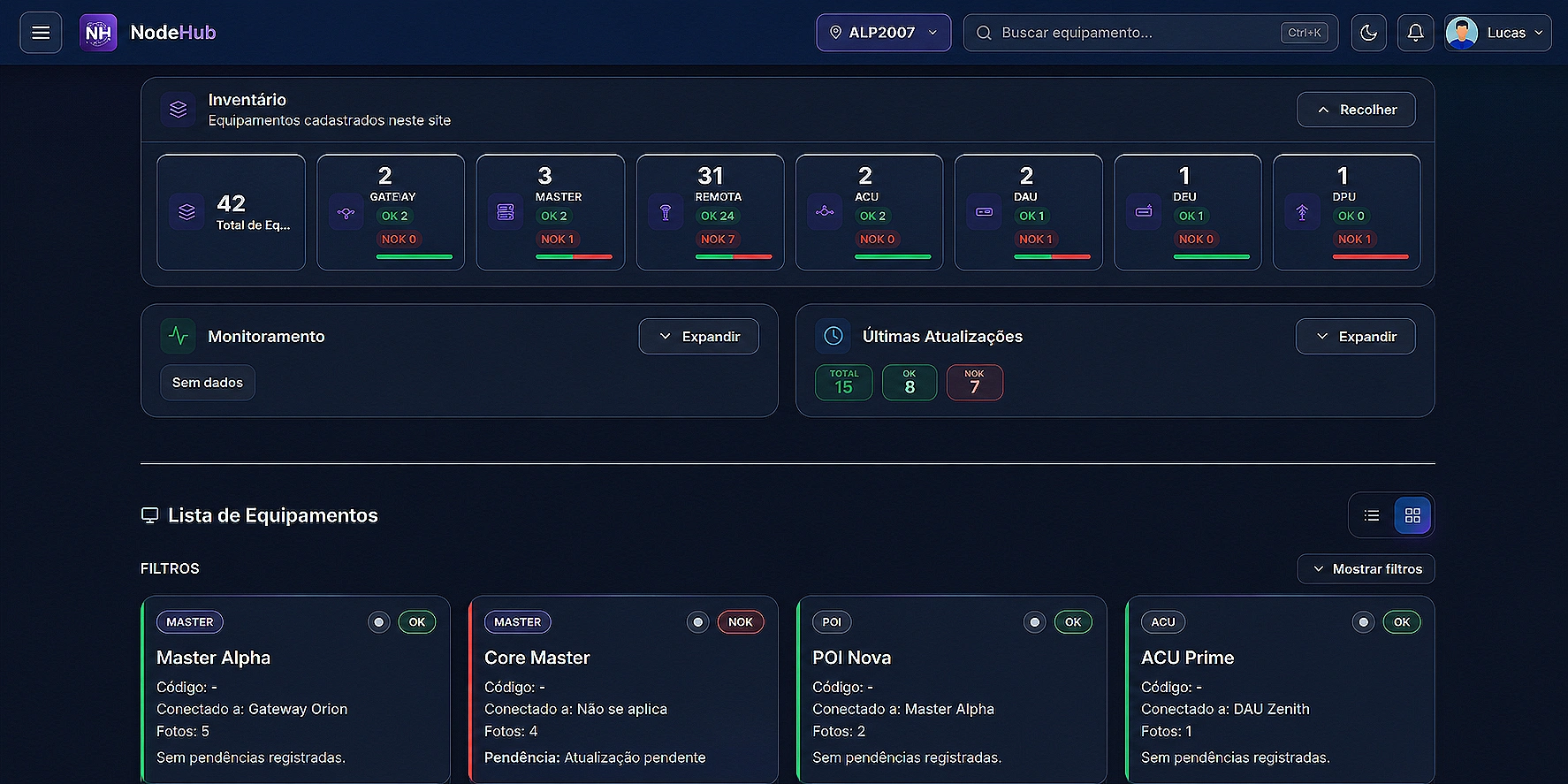 Dashboard de site do NodeHub com inventário, últimas atualizações e lista de equipamentos